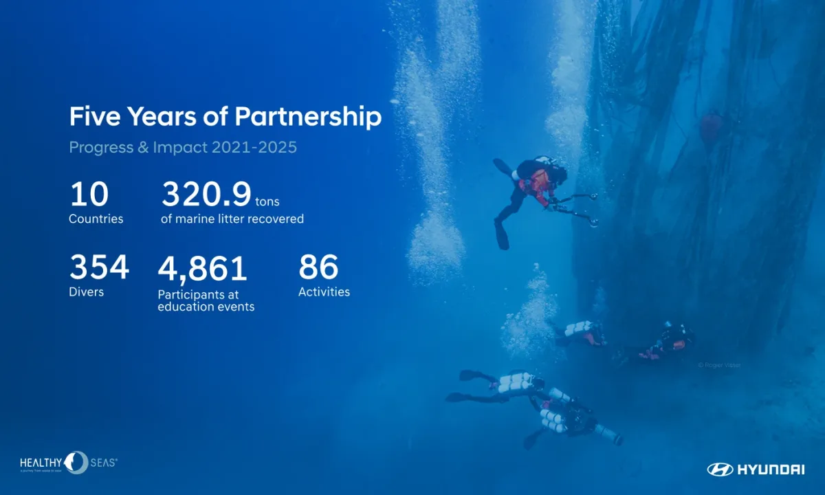 Hyundai Motor y Healthy Seas celebran cinco años de liderazgo mundial en conservación y educación de los océanos
