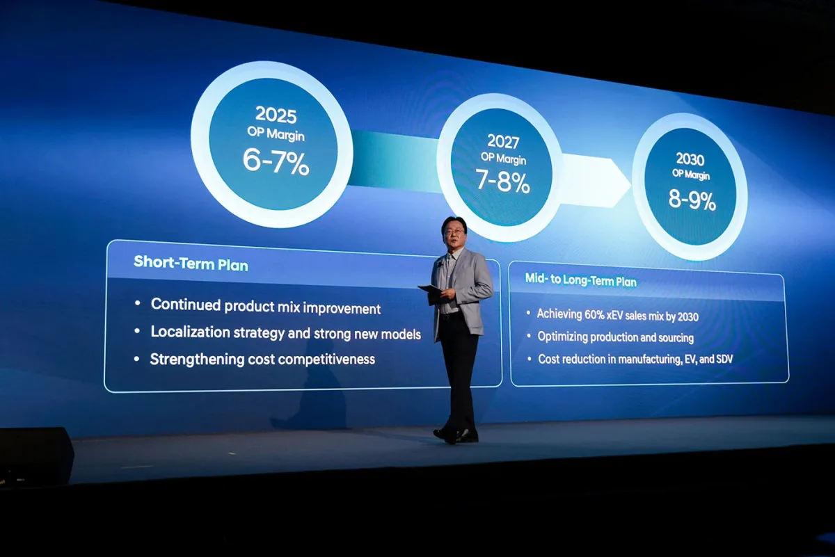 Hyundai Motor Company presenta una audaz visión para 2030 y hoja de ruta del producto en el Día del Inversor del CEO de 2025